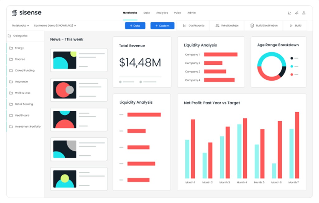 Dashboard de analisis de datos